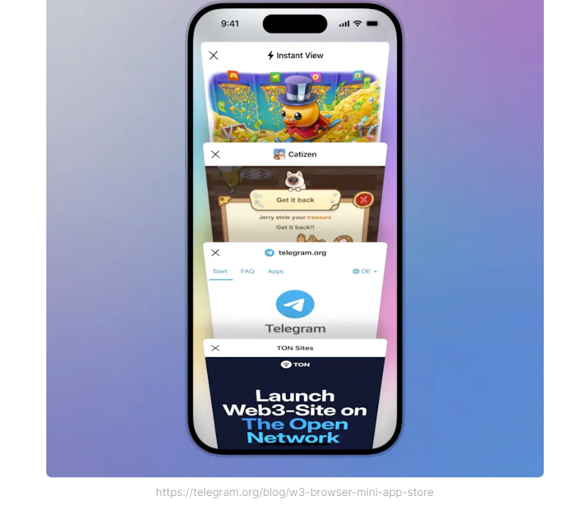 紙飛機電報與Telegram：怎麼取得虛擬號碼的詳細方法與進程